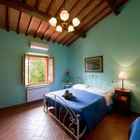 Casale Il Fontanellino - Near Florence *