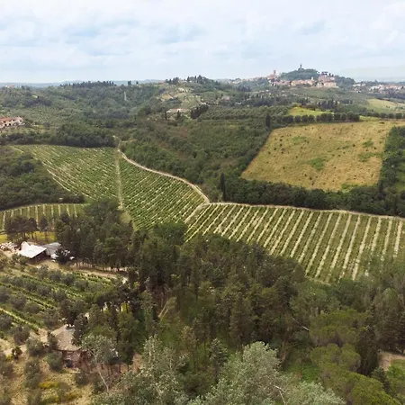 Casale Il Fontanellino - Near Florence